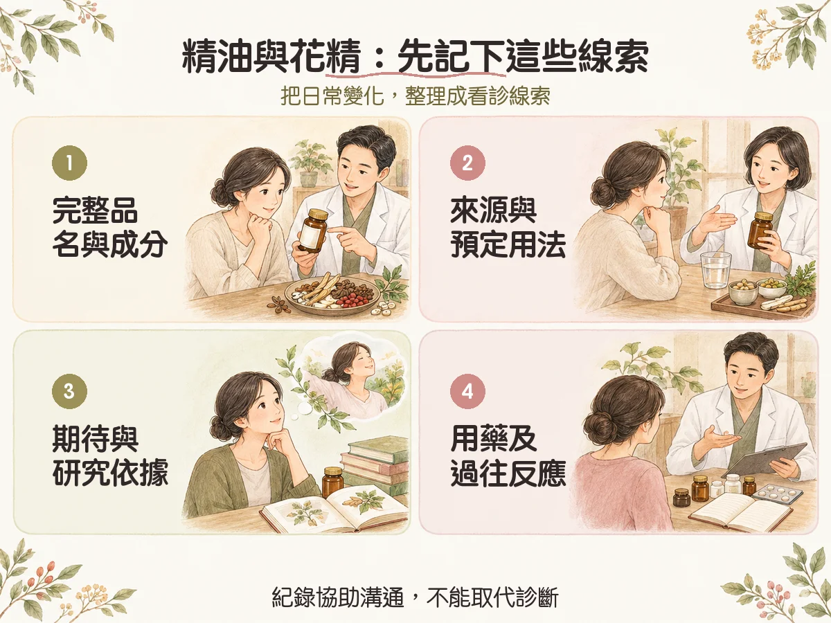 精油與花精：先記下這些線索：完整品名與成分、來源與預定用法、期待與研究依據、用藥及過往反應
