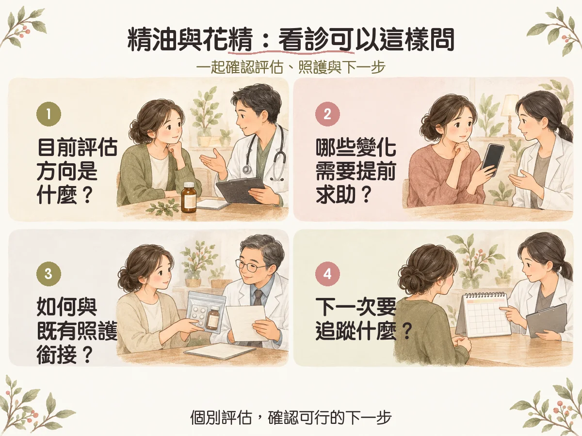 精油與花精：看診可以這樣問：目前評估方向是什麼？、哪些變化需要提前求助？、如何與既有照護銜接？、下一次要追蹤什麼？