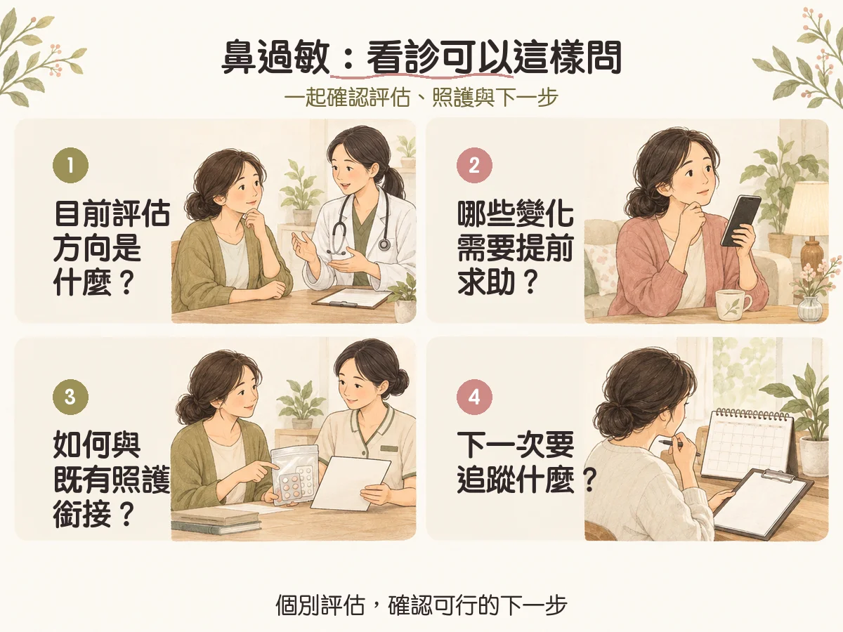 換季鼻過敏一直發作?症狀紀錄、日常照護與中醫評估 3 鼻過敏:看診可以這樣問:目前評估方向是什麼?、哪些變化需要提前求助?、如何與既有照護銜接?、下一次要追蹤什麼?